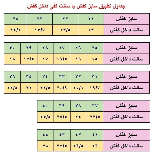 کفش اسپرت مردانه ونس برشکا تمام سفید دور دوخت سایز 41 تا 44